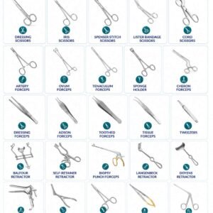 Adson Forceps